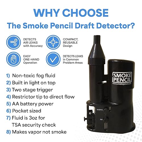 Miniatura 3 de ONE - Kit de 2 botellas de detección de fugas de aire Hazer - Nueva máquina detector de tiro de humo de mano con jugo de niebla para detectar fugas,
