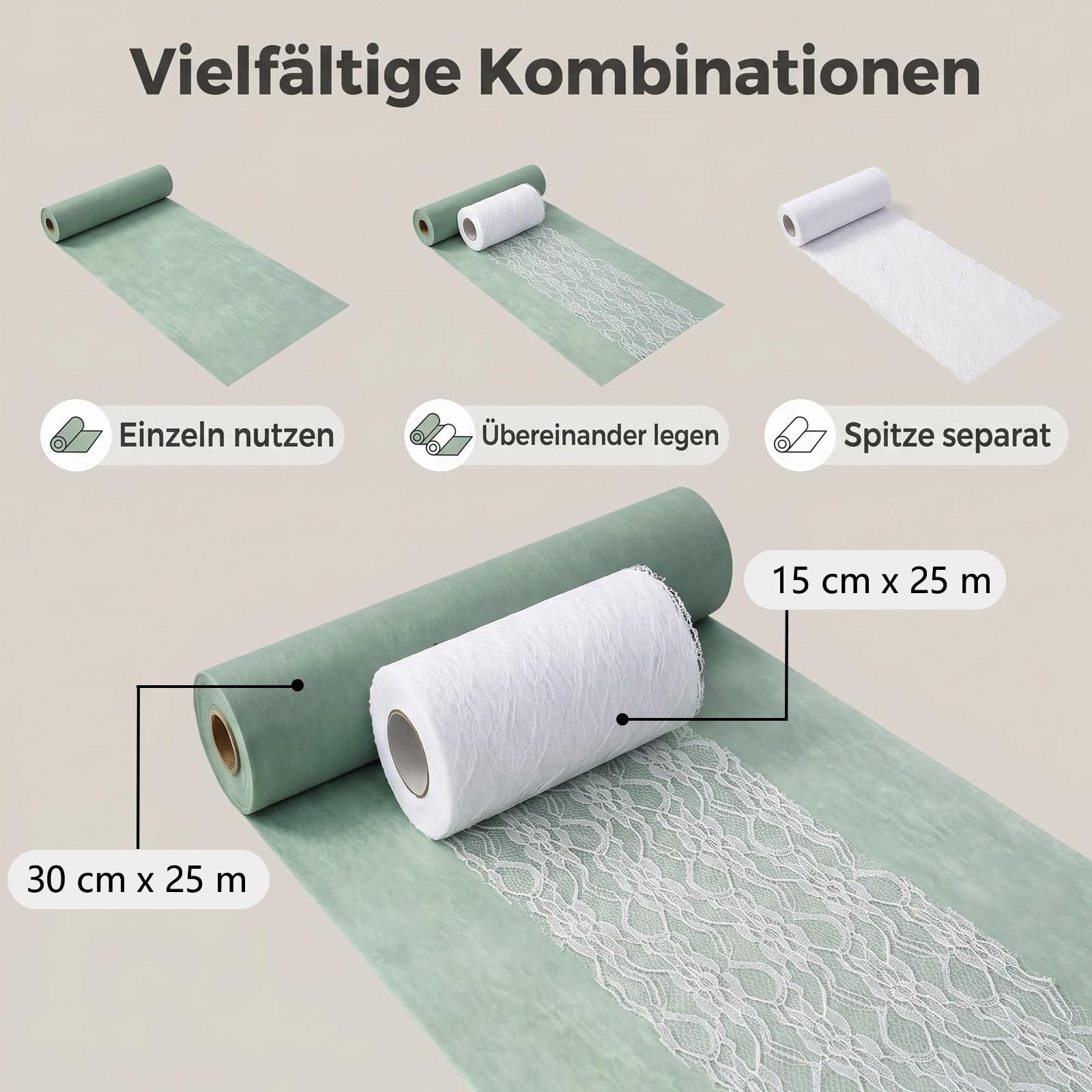 Tischläufer Set - Eukalyptus Grün Vlies Tischband (30 cm x 25 m) und Weiß Spitzenband (15 cm x 25 m) für Kommunion, Taufe, Geburtstag, Hochzeit, Elegante Tischdekoration