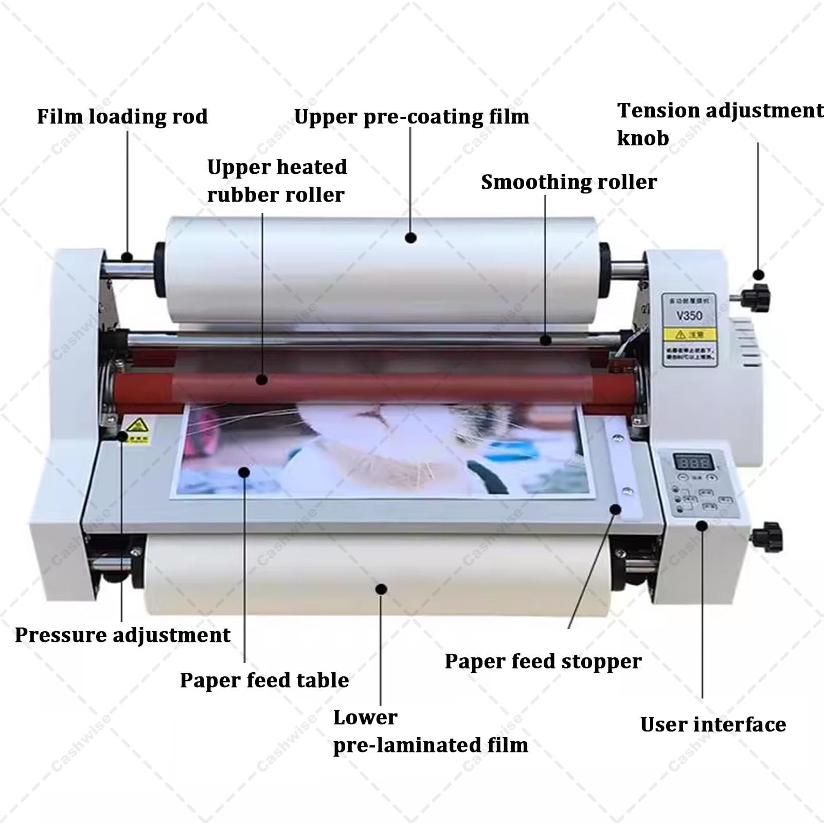 Laminator, laminator rolkowy na gorąco i na zimno, czterorolkowa maszyna do laminowania termicznego, do jedno- i dwustronnego papieru A3/A4, do papieru, tektury, forniru, folii PCV 335mm