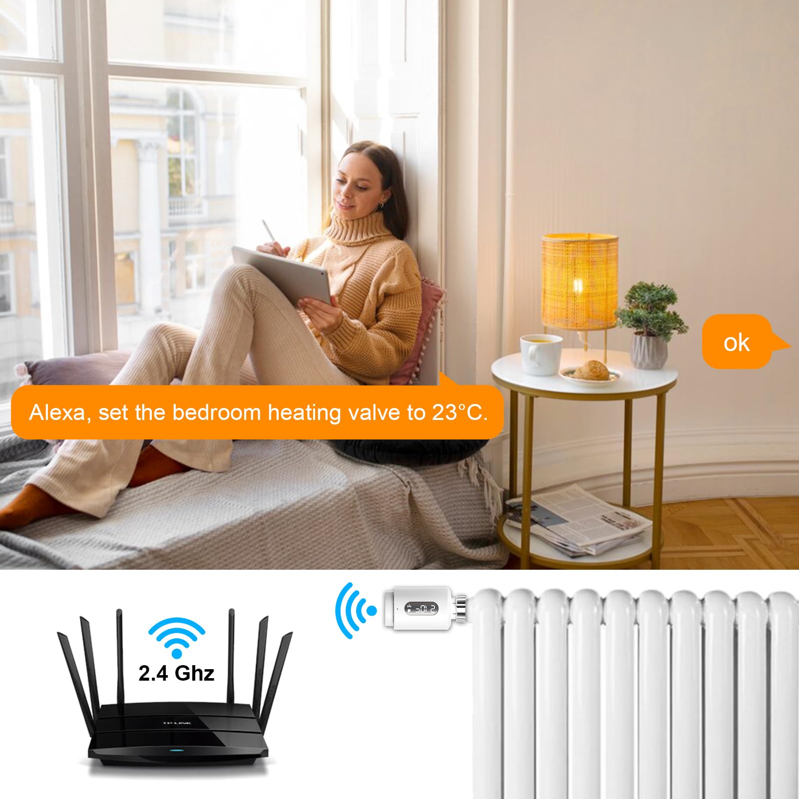 ANTELA Termostato Intelligente Compatibile con Alexa | Termostato per Riscaldamento Wifi, Controllo Remoto, 2.4Ghz, 2 Pezzi