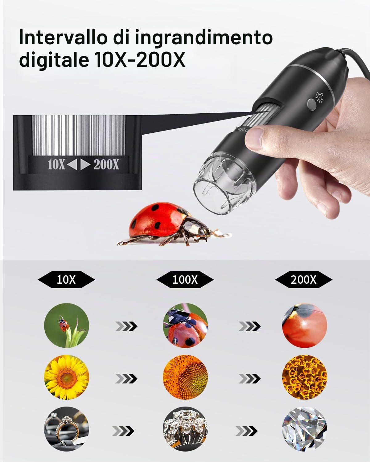 Microscopio digitale USB, AOPICK 10X-200X Ingrandimento fotocamera endoscopio, microscopio digitale portatile con 8 luci a LED per Android(USB-C), iPhone e iPad