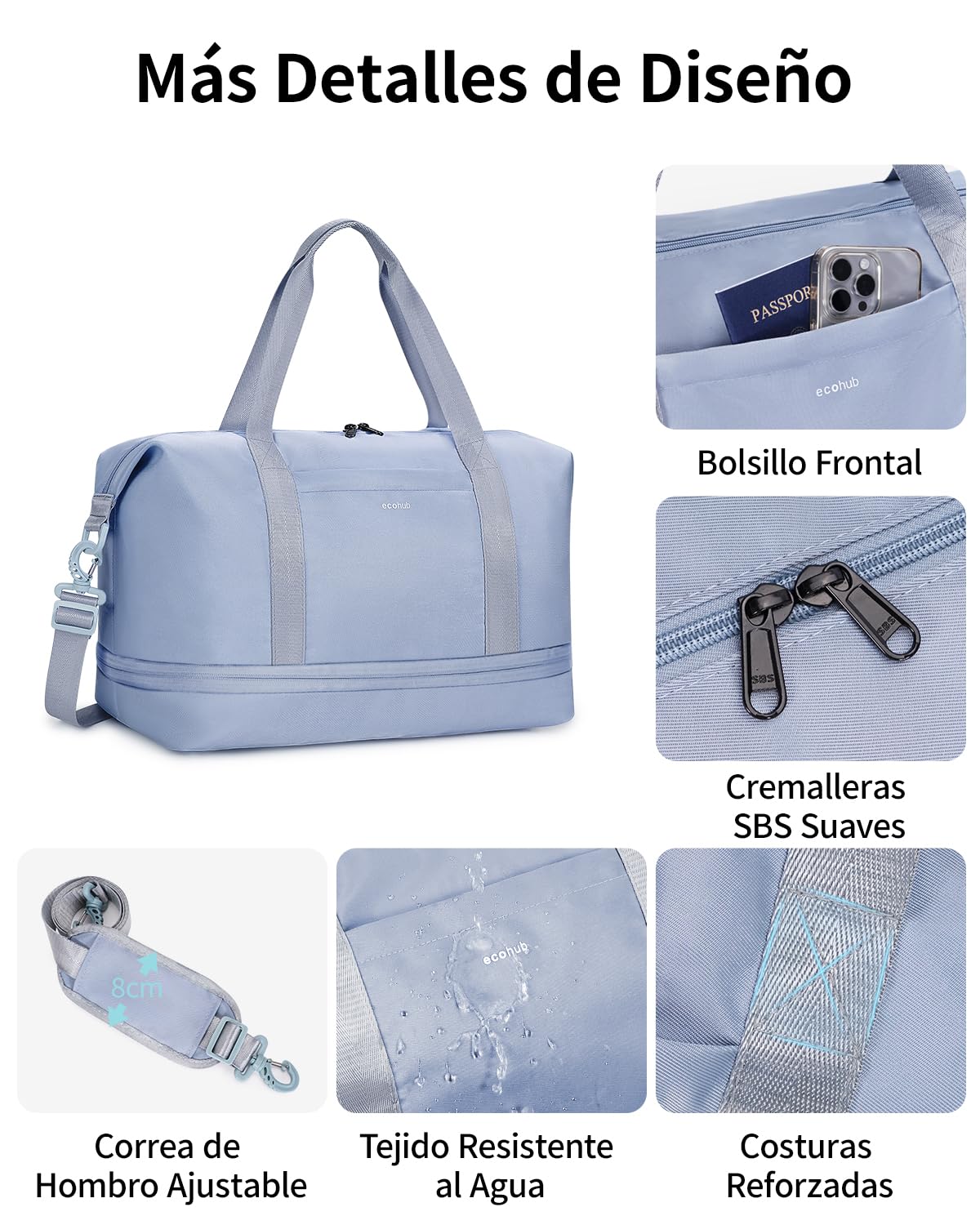 ECOHUB Bolsa Viaje 40x30x20 Expansible, para Ryanair Vueling Wizzair, Equipaje de Mano Impermeable, Húmedo Extraíble, Bolsos Maternidad Hospital, Bolsa Deporte Mujer, Patente Pendiente (Gris)