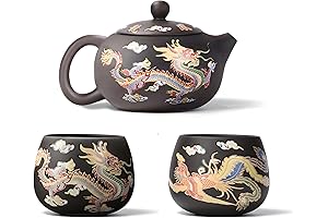 Dragon Teapot: A Mystical Brew for Tea Connoisseurs