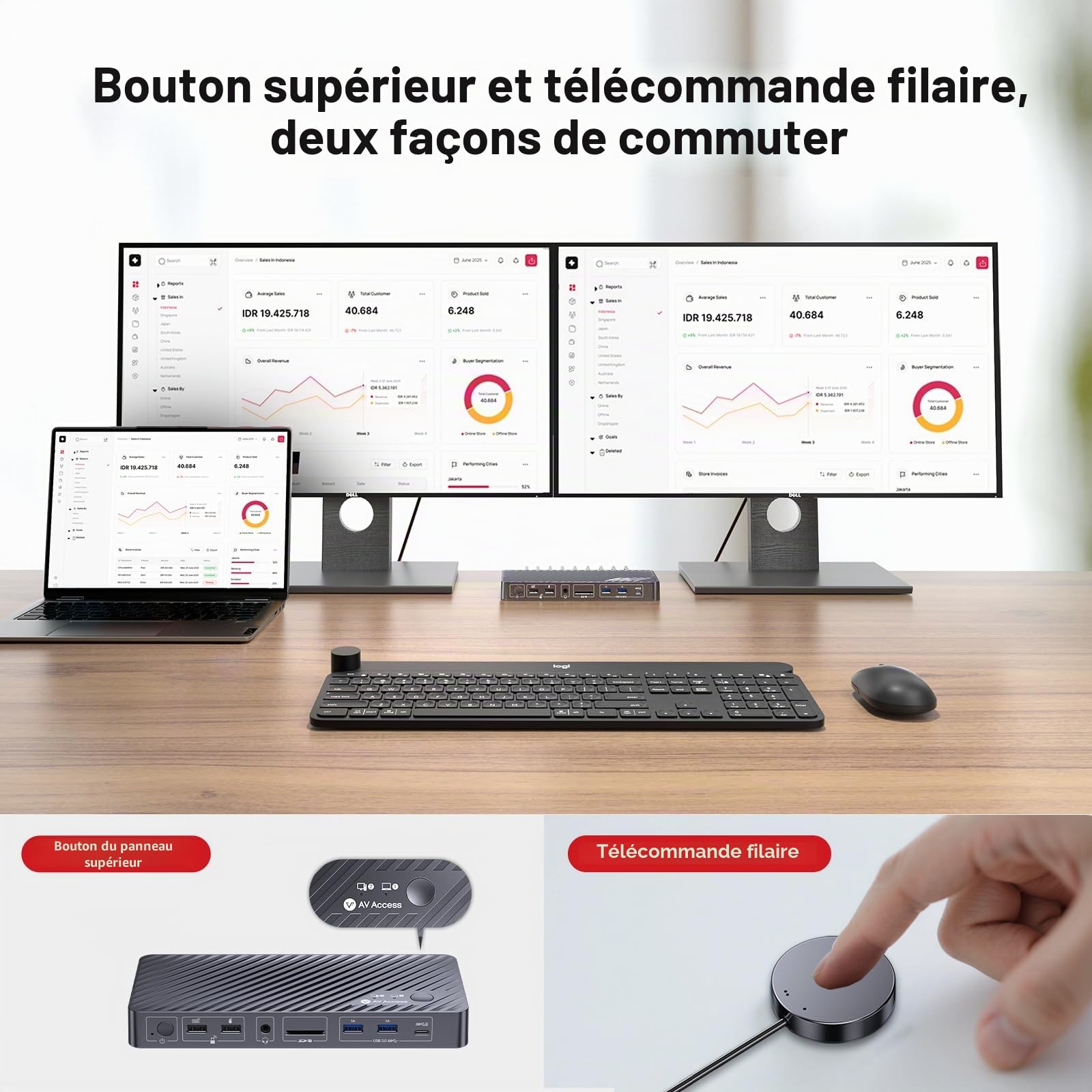 AV Access Station d'Accueil Double Écran pour PC Portable & Bureau, Commutateur KVM 2 Moniteurs 2 PCs avec Ethernet, EDID, 4K@60Hz, 4xUSB-A, 1xUSB-C, Alimentation pour PC Portable, Audio, SD