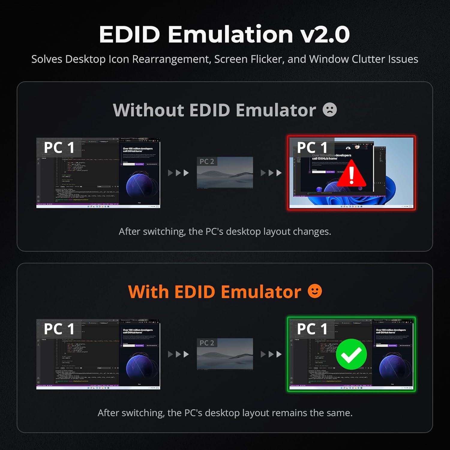 TESmart HDMI KVM Switch 8 Port 8K@60Hz, USB 3.0 8X1 Rackmount KVM Enterprise-Grade EDID Emulator, Hotkey Switch, RS232, LAN Port, IR Remote, IP Control, Auto Scan, with 8 Pcs 5ft KVM Cable