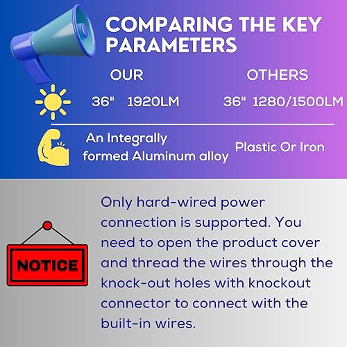 Miniatura 6 de Iluminación LED indirecta para debajo del gabinete de 36 pulgadas, cableada, 1920 lúmenes, 3 ajustes de color, 3000 K3500 K4000 K, luces de cocina