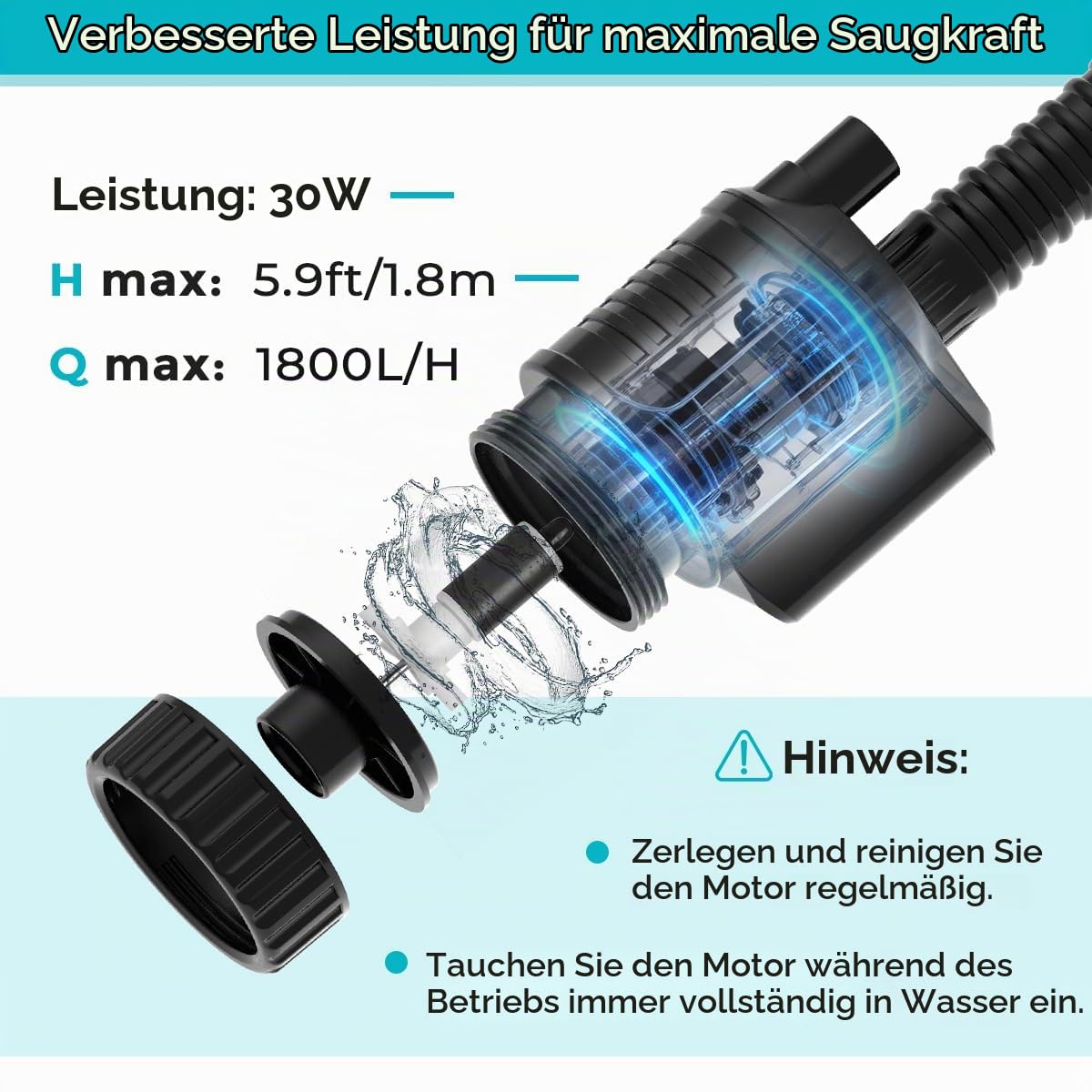 fishkeeper 30W Mulmsauger Aquarium Elektrisch, Einstellbar 1800 L/H Aquarium Sauger Elektrisch, 8-in-1 Wasserwechsel Pumpe mit Schlauch zur Sandreinigung, Kiesreiniger, Filterung, Wasserzirkulation