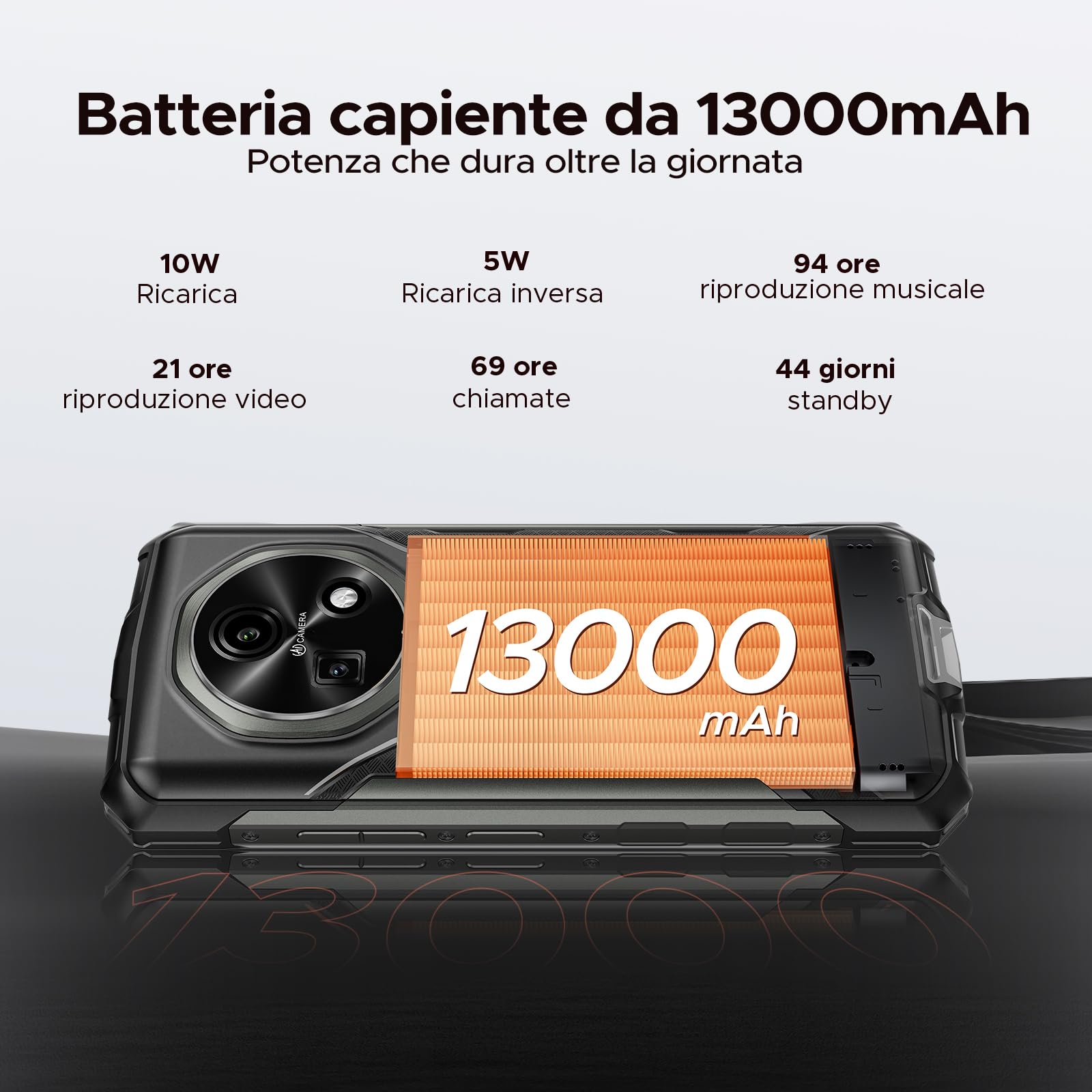 DOOGEE Fire 5 Rugged Smartphone 2025, 13000mAh Android 15 Telefono Indistruttibile, 6.6" 90Hz 12GB+64GB/2TB Octa Core Celluare Antiurto, 13MP+8MP Camera,Face ID/NFC/Triple Card Slot/OTG/GPS/IP68/IP69K