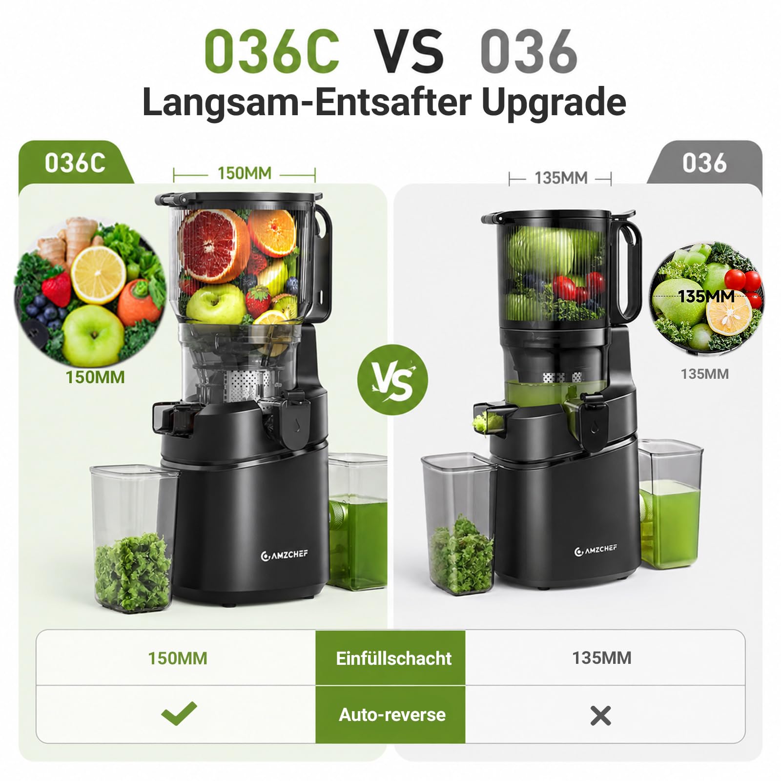 AMZCHEF 250W Automatischer All-In-One Entsafter, 150MM Öffnung, 2L Kaltpress Slow Juicer mit Dreifachem Filter - Schwarz