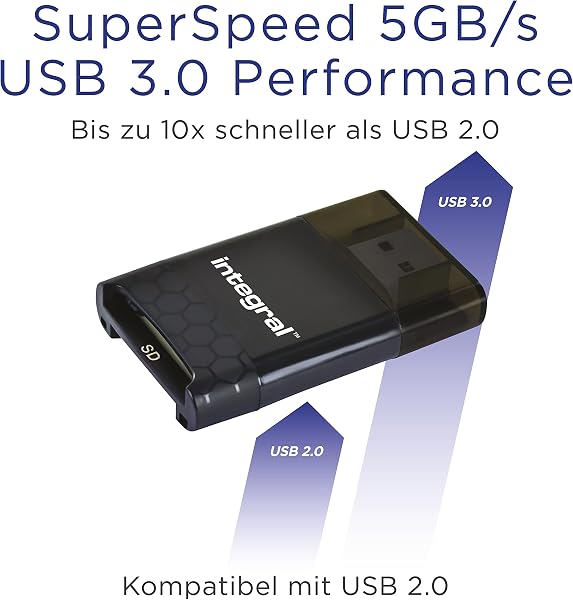 Integral UHS-II SD- und Micro SD Kartenleser USB 3.0 SD Kartenlesegerät - 3