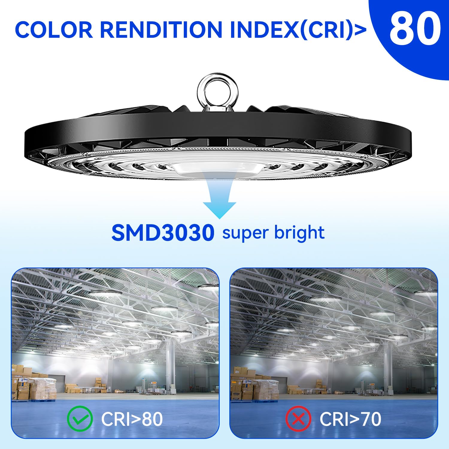 UFO LED High Bay Light 300W 20Pack High Bay LED Shop Lights 6000K with US Plug IP65 Waterproof — view 9