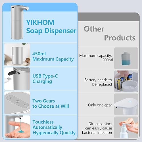 Miniatura 5 de YIKHOM Dispensador automático de jabón líquido, dispensador de platos sin contacto de 15.37 onzas con base impermeable, 5 dispensador de jabón de