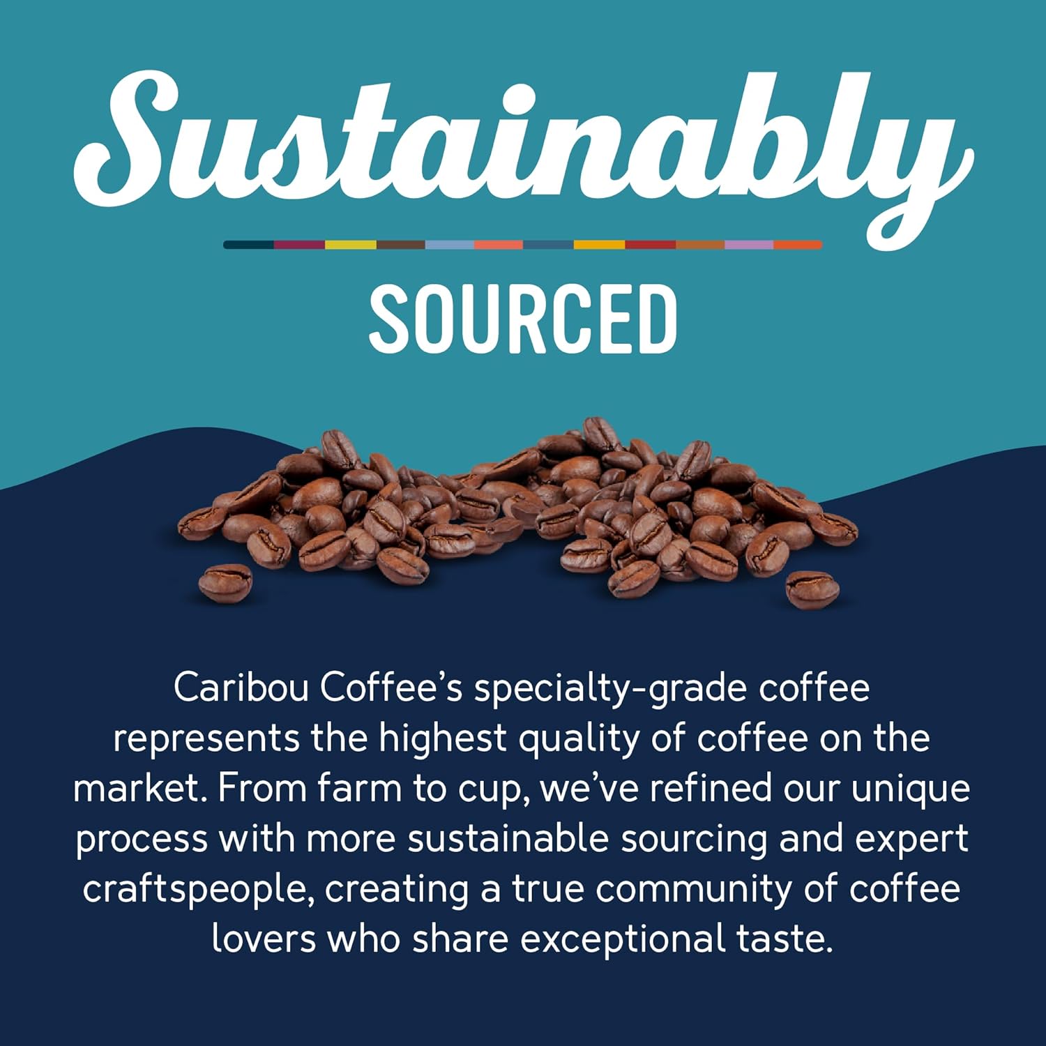, Medium Roast Ground Coffee, Araa Coffee - Caribou