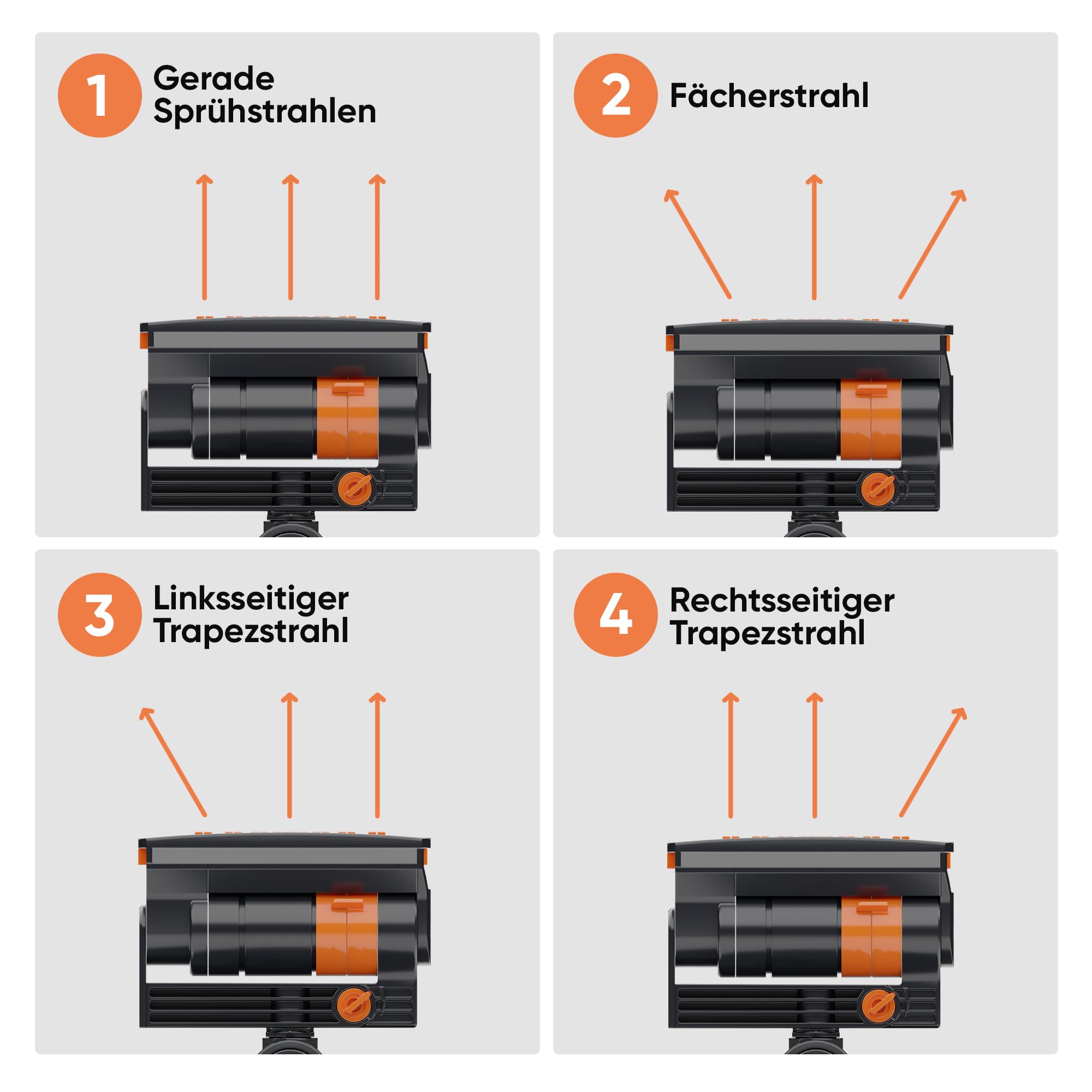 Björn&Schiller Rasensprenger, Oszillationssprinkler, Viereckregner für kleine und große Flächen, Bewässerungssystem mit Filter, ABS-Kunststoff, Rasenbewässerung und Sprinkleranlage Garten