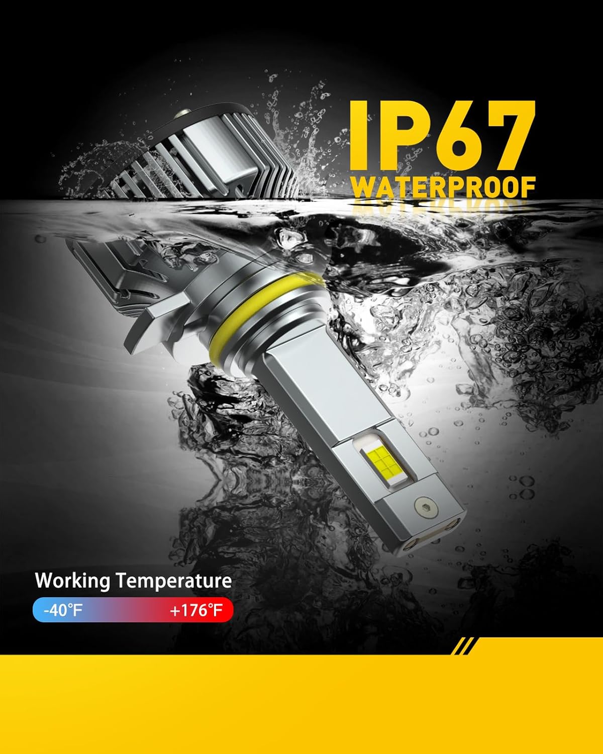 AUXITO 9012/HIR2 Light Bulbs, 60000LM 6500K Cool White, Long Lifespan, Canbus Ready, HIR2/9012 Plug and Play Halogen Replacement for Fog Lights, Pack of 2