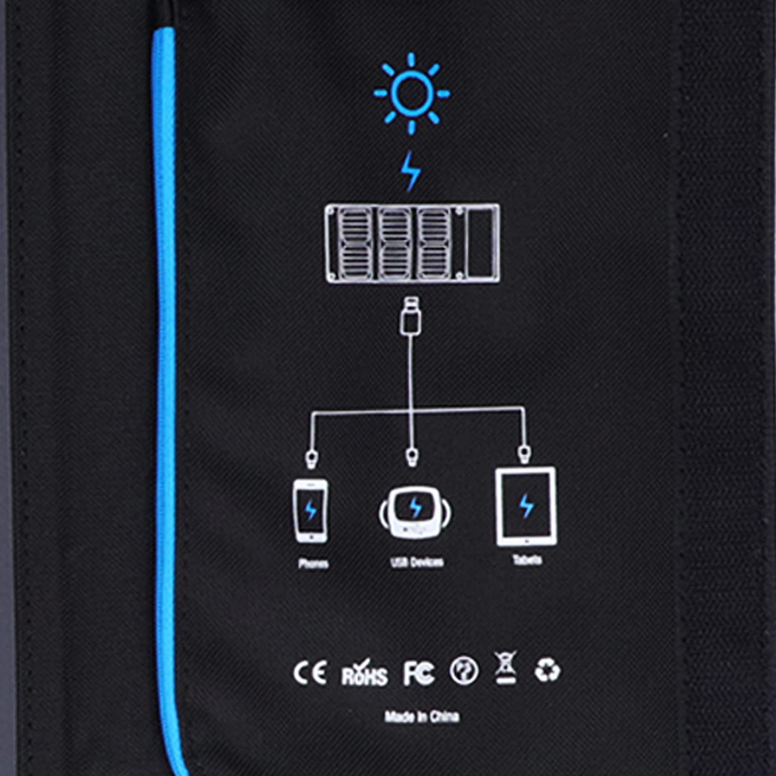 TOPINCN Bolsa de Carga Solar para Exteriores, Puerto USB Doble Portátil