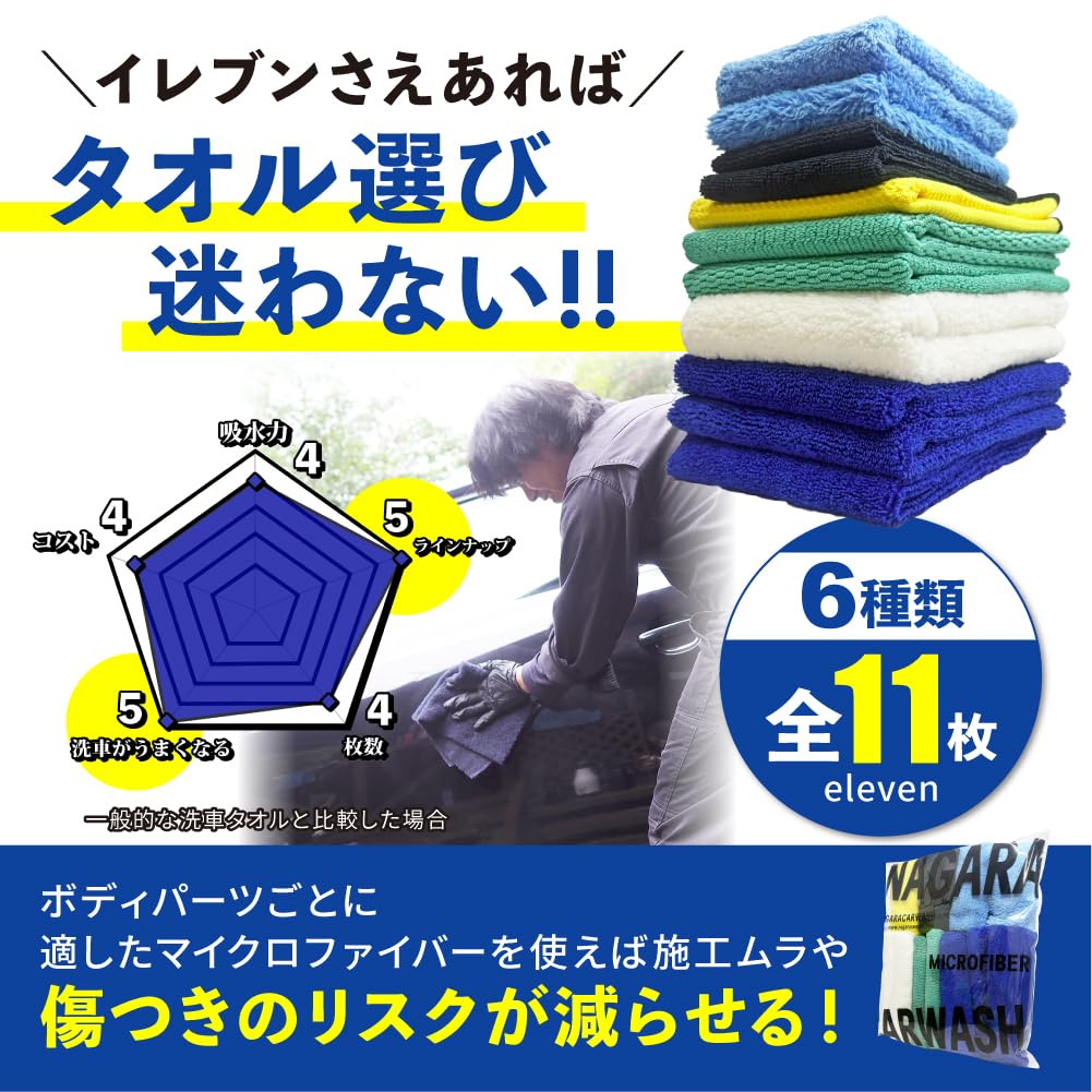 Amazon.co.jp: 【ながら洗車】マイクロファイバーⅪ『洗車タオル選びに