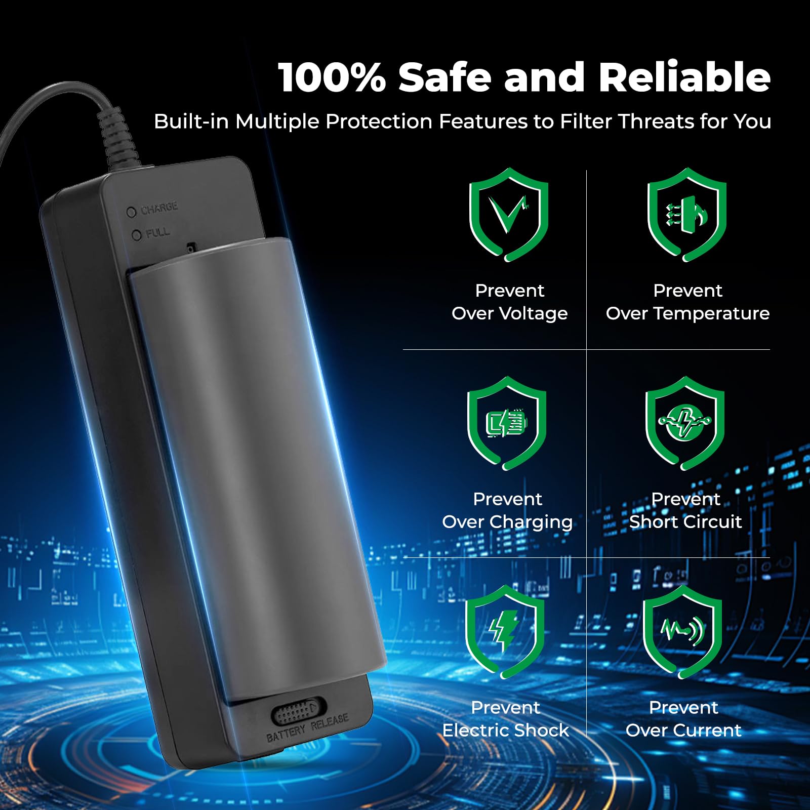2500mAh NB-CP2L NB CP2L Akku + Ladegerät,Neues 2026 Selphy CP1500 Akku für Canon NB-CP1L SELPHY CP1500 CP1300 CP910 CP100 CP200 CP220 CP300 CP330 CP400 CP510 CP600 CP710 CP730 CP790 Fotodrucker