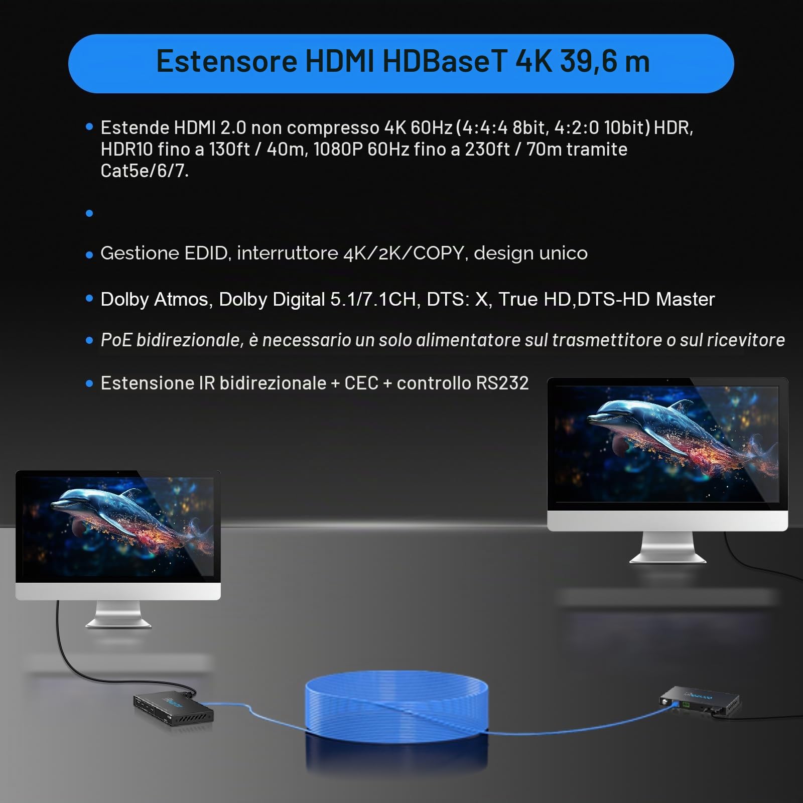 ROFAVEZCO HDMI Extender over Ethernet, 4k60 non compresso 18G/BPS su singolo Cat5/6 fino a 40m(165ft), RS232+POE+IR+HDCP2.2, HDR e Atmos, CEC, EDID Management.