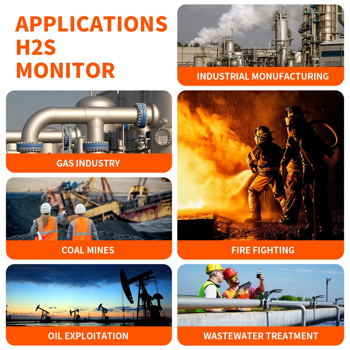 H2S Monitor, Clip Single Gas H2S Monitor, 0~100ppm Hochpräziser H2S Gasdetektor, Einstellbarer Alarmbereich, 3 Alarmmodi, Explosionsgeschützte Sicherheit, für verschiedene Arbeitsumgebungen