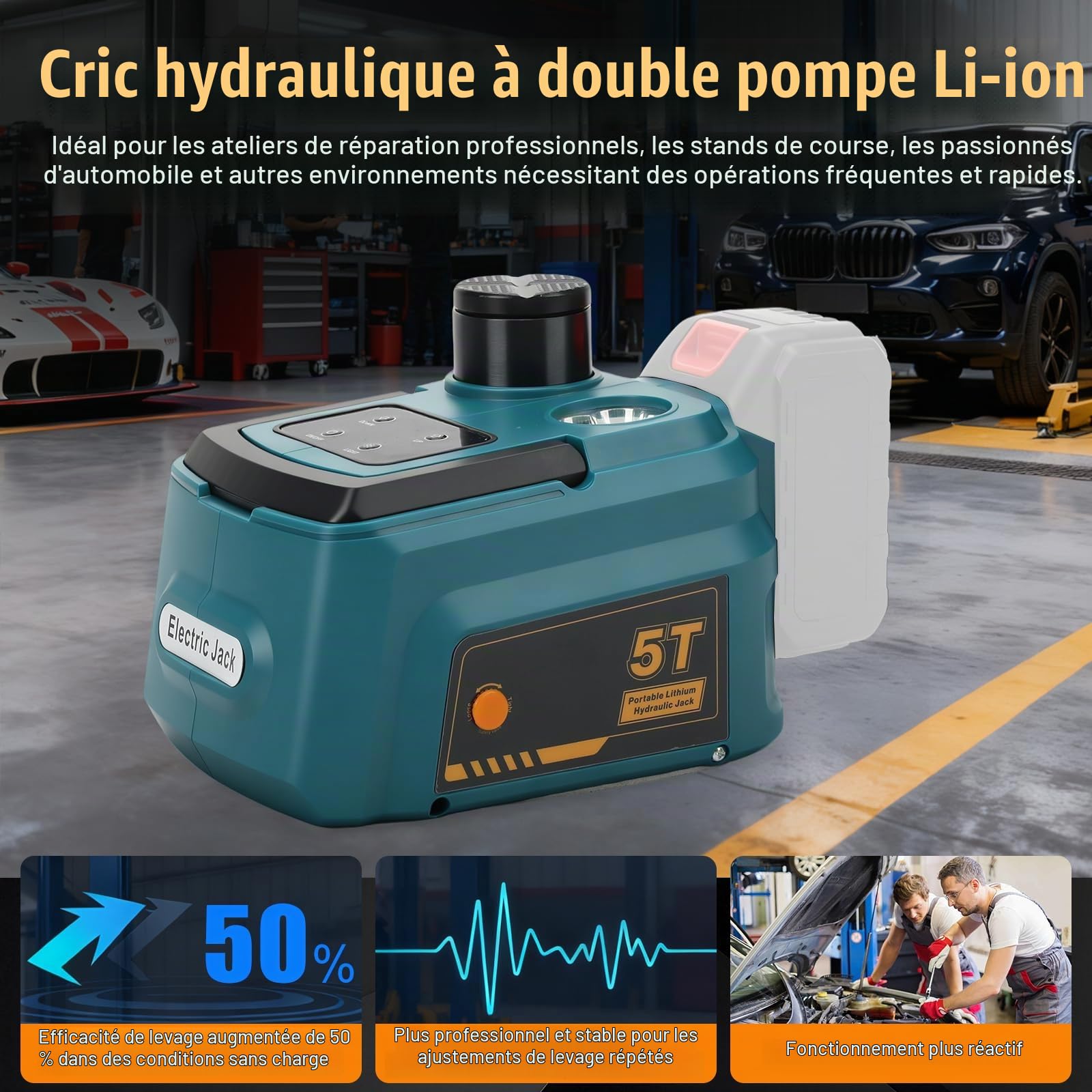 Cric hydraulique électrique 5T Compatible avec Makita 18V Batterie, 220W cric, Plage de Levage 15-45cm, kit de Changement de pneus sans Fil pour Voiture, SUV, MPV, réparation de Garage(sans Batterie)