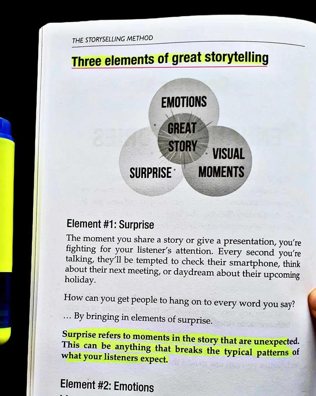 The StorySelling Method: Master The Art Of Storytelling To Build Trust ...