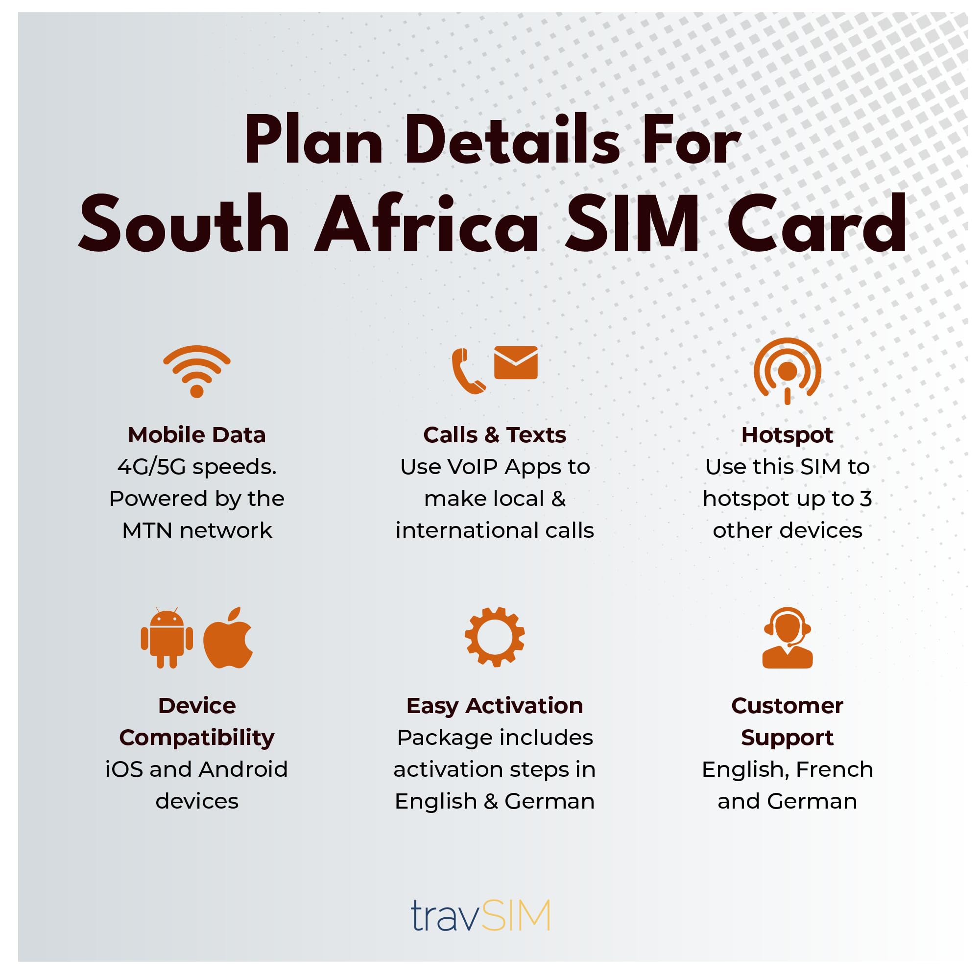 travSIM South Africa SIM Card| Utiliza la Red MTN| 20GB de Datos móviles a velocidades 4G | Tarjeta SIM para Sudáfrica Puede Hotspot hasta 3 Dispositivos| Válida Durante 14 días