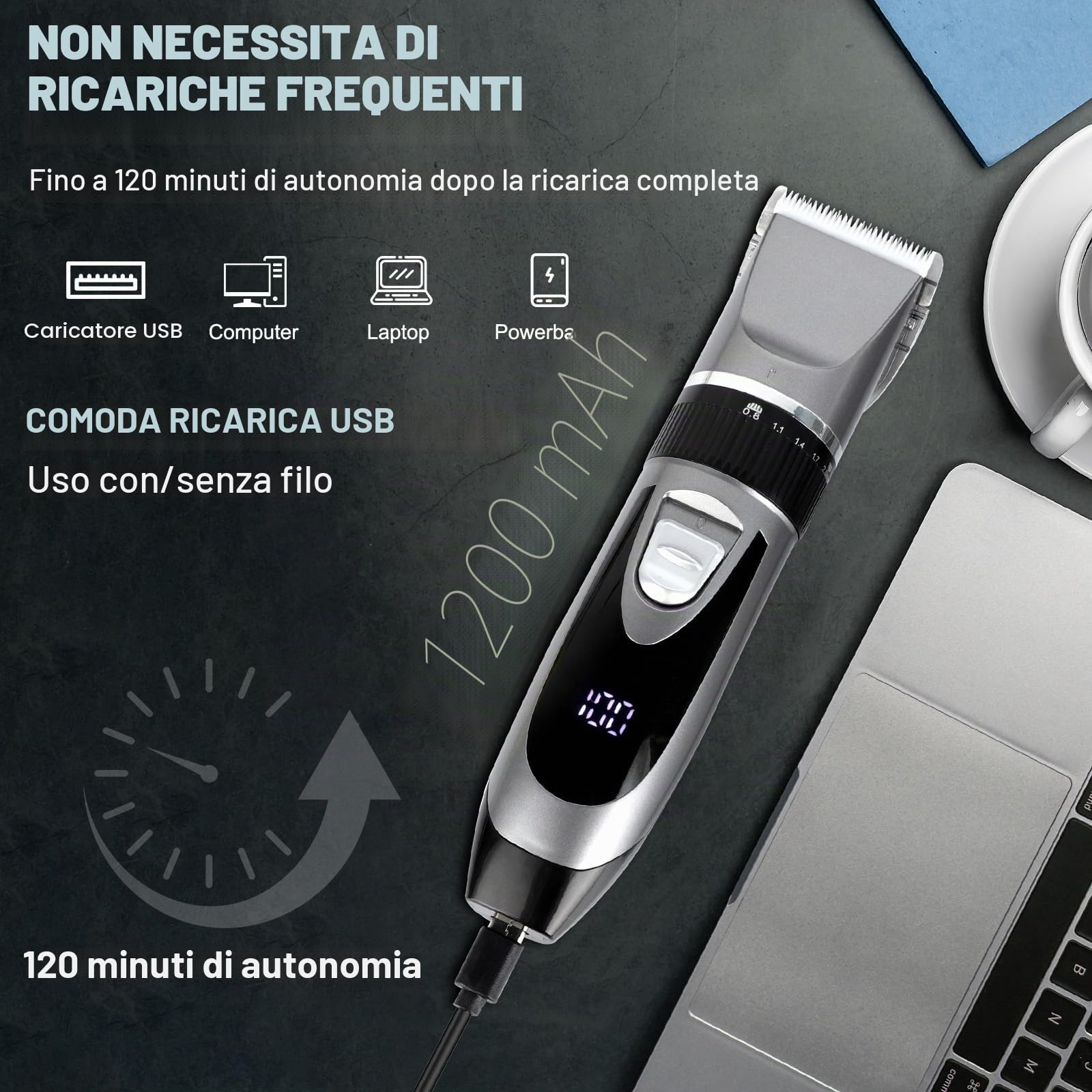 Cozary Rasoio Elettrico Barba, Macchinetta per Capelli, Tagliacapelli Uomo Professionale, Ricarica USB con Display a LED, 4 Pettini Guida, Senza Fili Trimmer, Regolabarba Uomo per Famiglia/Barbiere