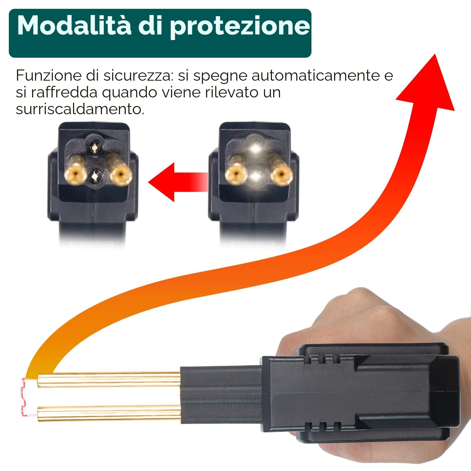 YIHUA 960-V saldatore per plastica con luce a LED 200 graffette calde per la riparazione di crepe plastiche, paraurti auto e serbatoi di carburante in plastica(EU Plug)