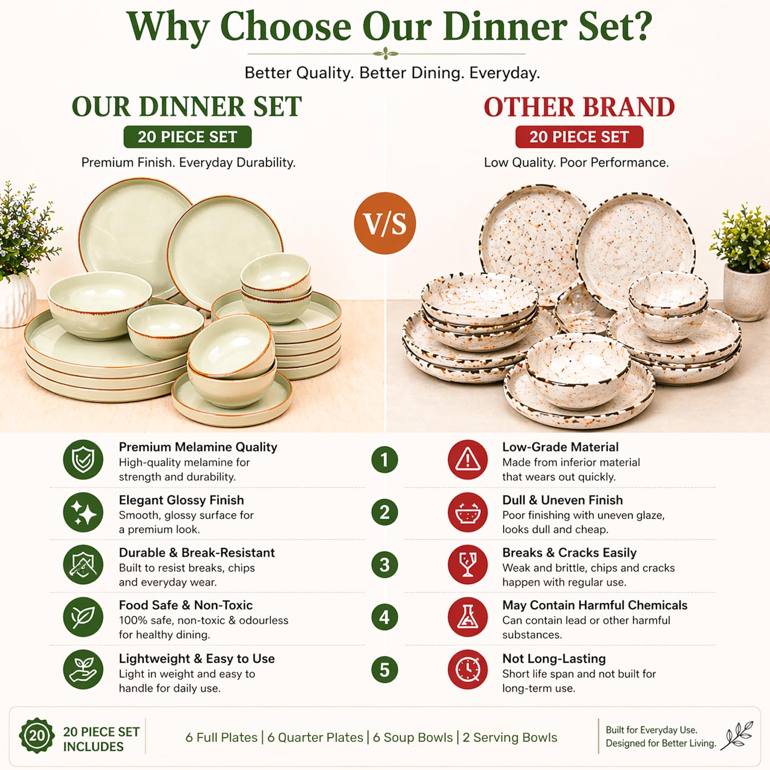 MARKET 99 Plato Dinner Set - 20 Pcs Rusty Green -7