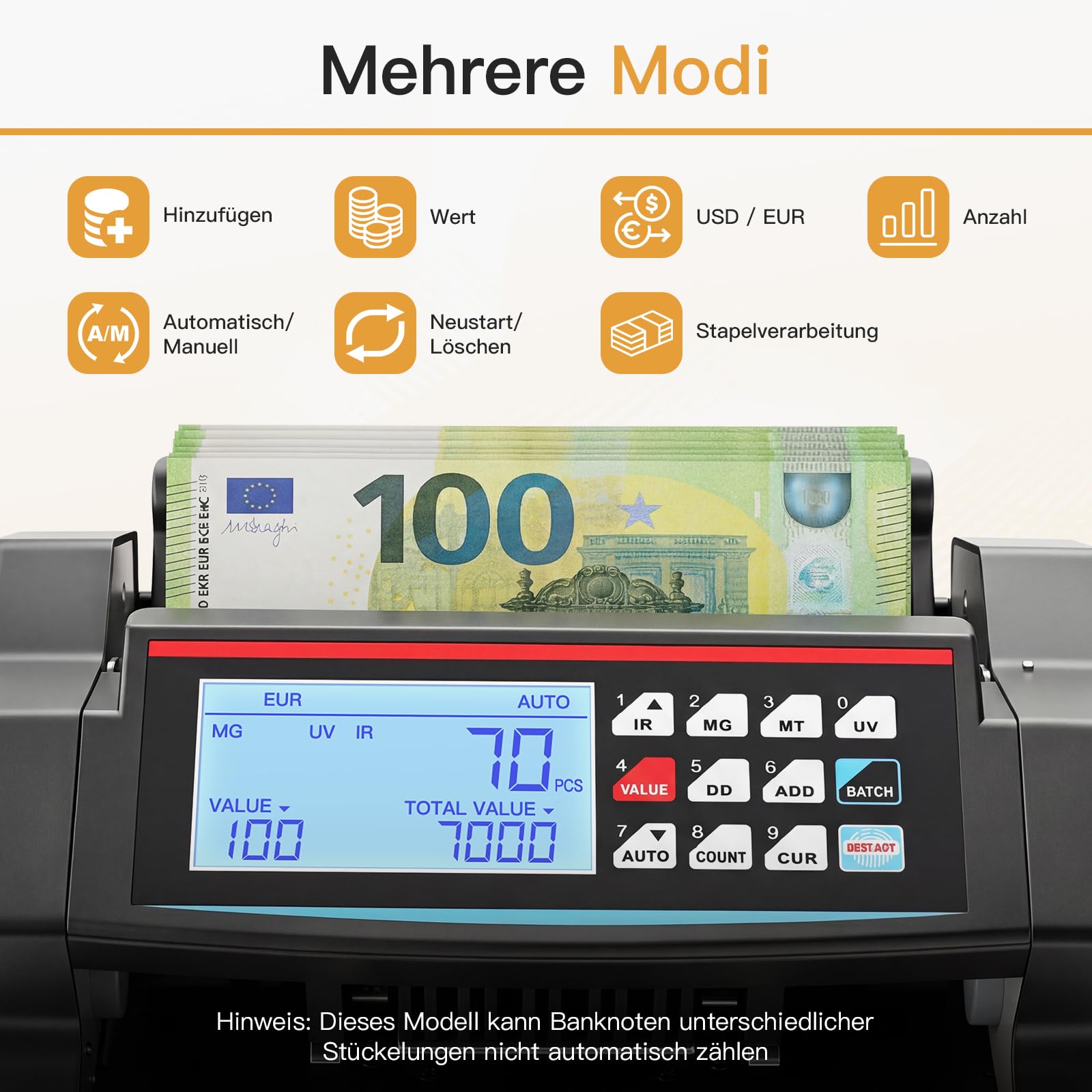 Banknotenzähler mit Falschgeld-Detektor, Geldzählmaschine, UV/MG/IR/MT Erkennung, Batch & Add & Wertzählung, LCD-Display, >900 Scheine/min, EU-Unterstützt Mehrere Währungen, Schwar