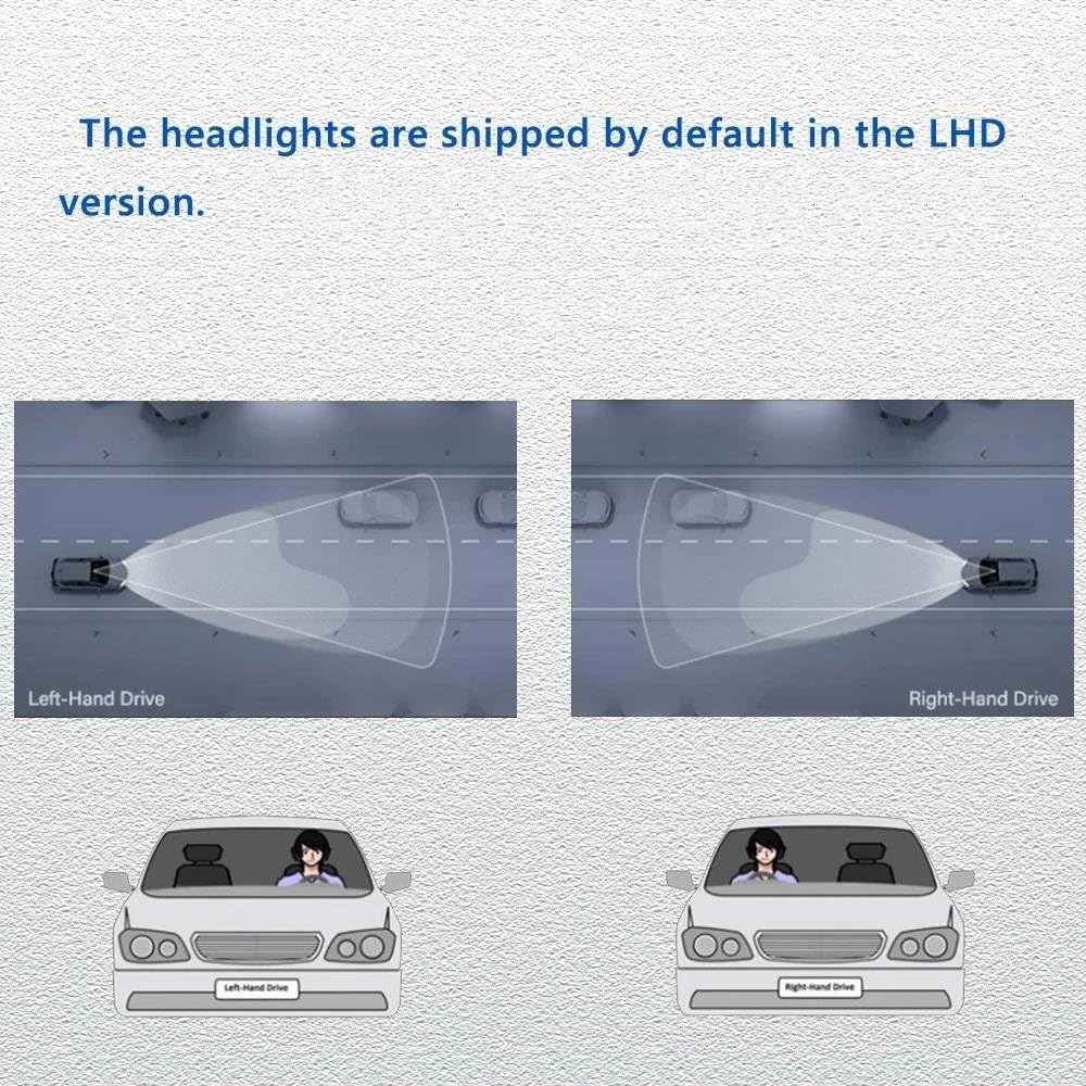 Auto Luci LED Faro Per VW Per Tiguan 2013 2014 2015 2016 | Lampada frontale Drl Lente del proiettore Plug and Play automobilistico(Guidatore destro)