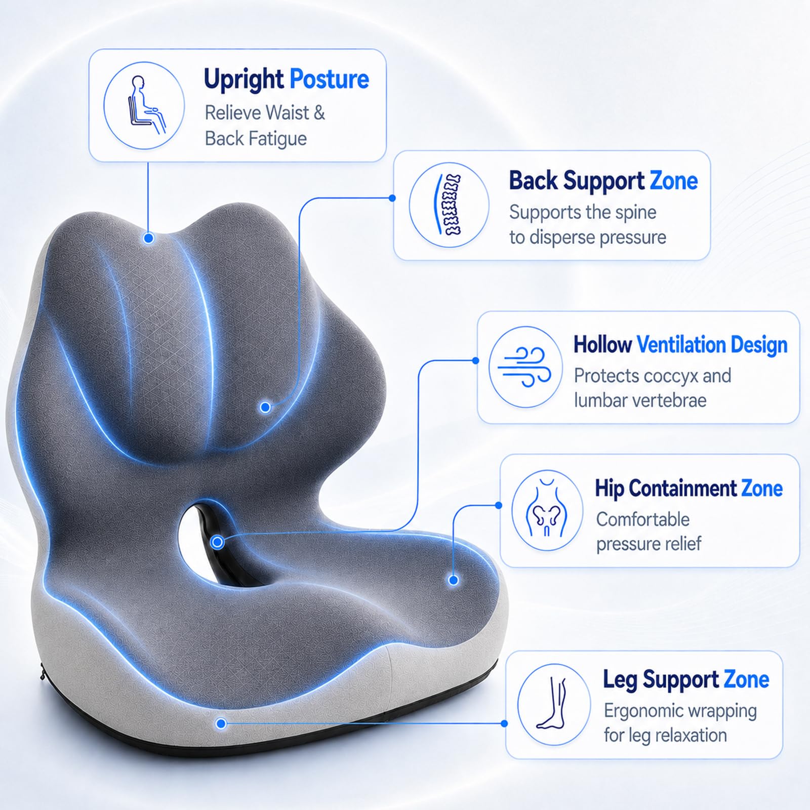 Cuscino ortopedico con schienale, cuscino ergonomico per sedia in memory foam