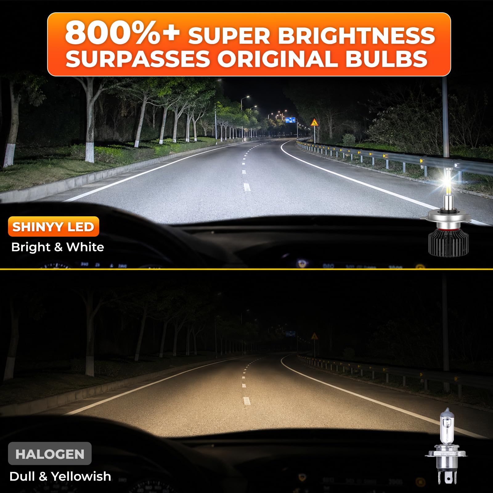 SHINYY Lampadine H4 LED 360 Gradi, 2026 Nuovo 360° 32000LM Alta Potenza 6500K Bianca Fredda Lampade LED H4 HB2 9003 per Fari Anabbaglianti e Abbaglianti Auto, CANbus Anti Errore, Pack da 2