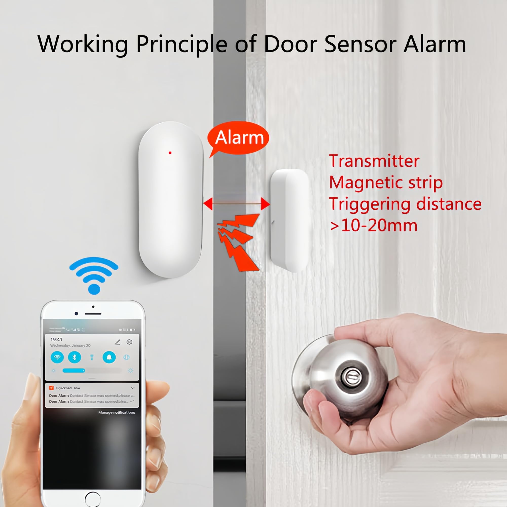 Mengshen 4er-Pack Zigbee Türöffnungsalarm Sensor Smart Home Automatisierung Zigbee Verbindung Kindersicherheit Kompatibel mit Apple HomeKit und Alexa