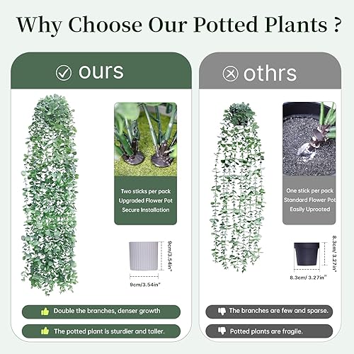 Miniatura 5 de Plantas colgantes artificiales para estante, vegetación falsa en maceta, paquete de 2 enredaderas de eucalipto sintético en maceta negra, decoración