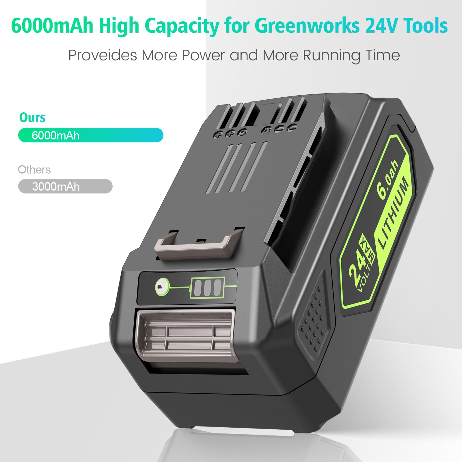 SEYVUM 4.0Ah Lithium-ion Battery Only for SEYVUM 40V 16-inch Cordless Lawn Mower