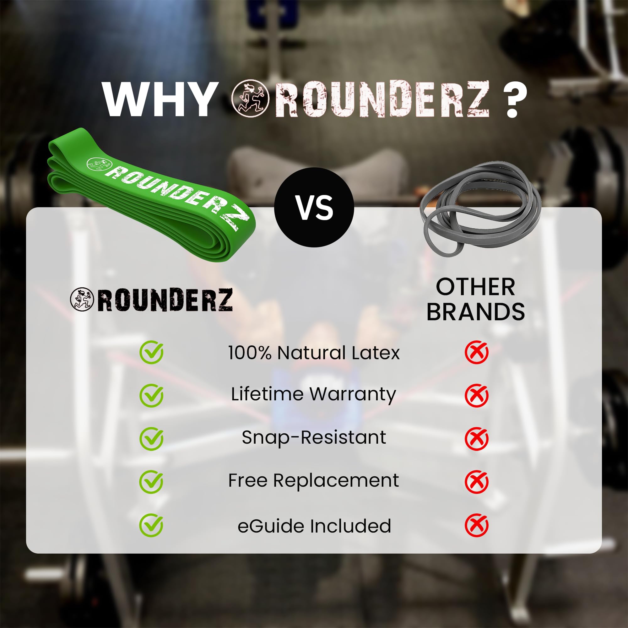 Rubberbanditz Rounded Edge Resistance Band | Compact and Light Weight Exercise Bands | Suitable for All Fitness Levels Users| Travel Friendly Resistance Bands for Working Out