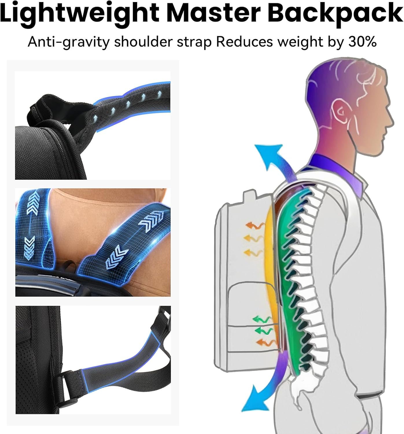 CROSSGEAR Business Laptop Backpack for Men Women, 20L Large Bookbag Travel TSA Approved Carry on Backpack Waterproof Casual Daypack 15.6" Professional Computer Bag with Thicker Compartments, Black - Image 4