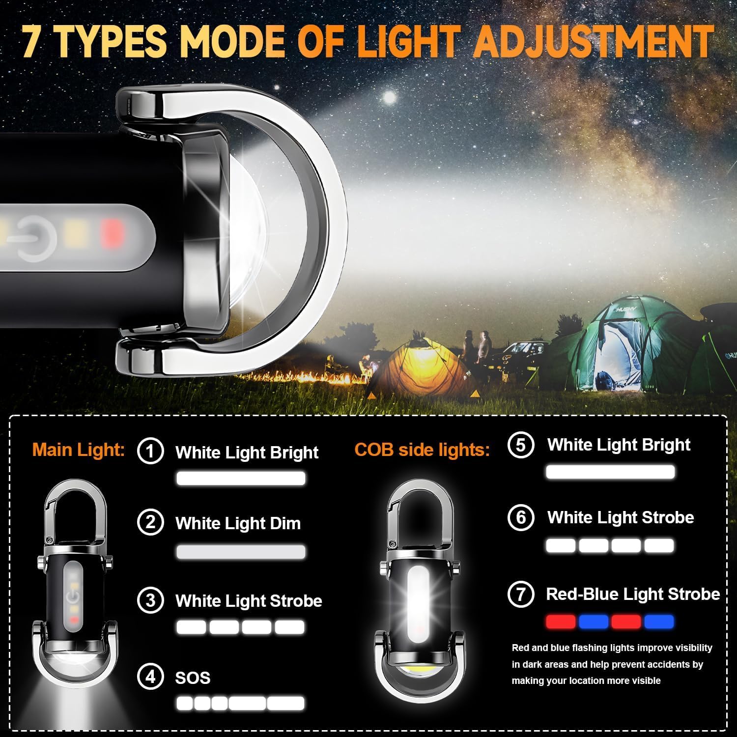 Mini Torcia Portachiavi LED 1200 Lumen | Ricaricabile, Impermeabile, Lega Di Alluminio Con Moschettoni | Per Campeggio Ed Emergenza