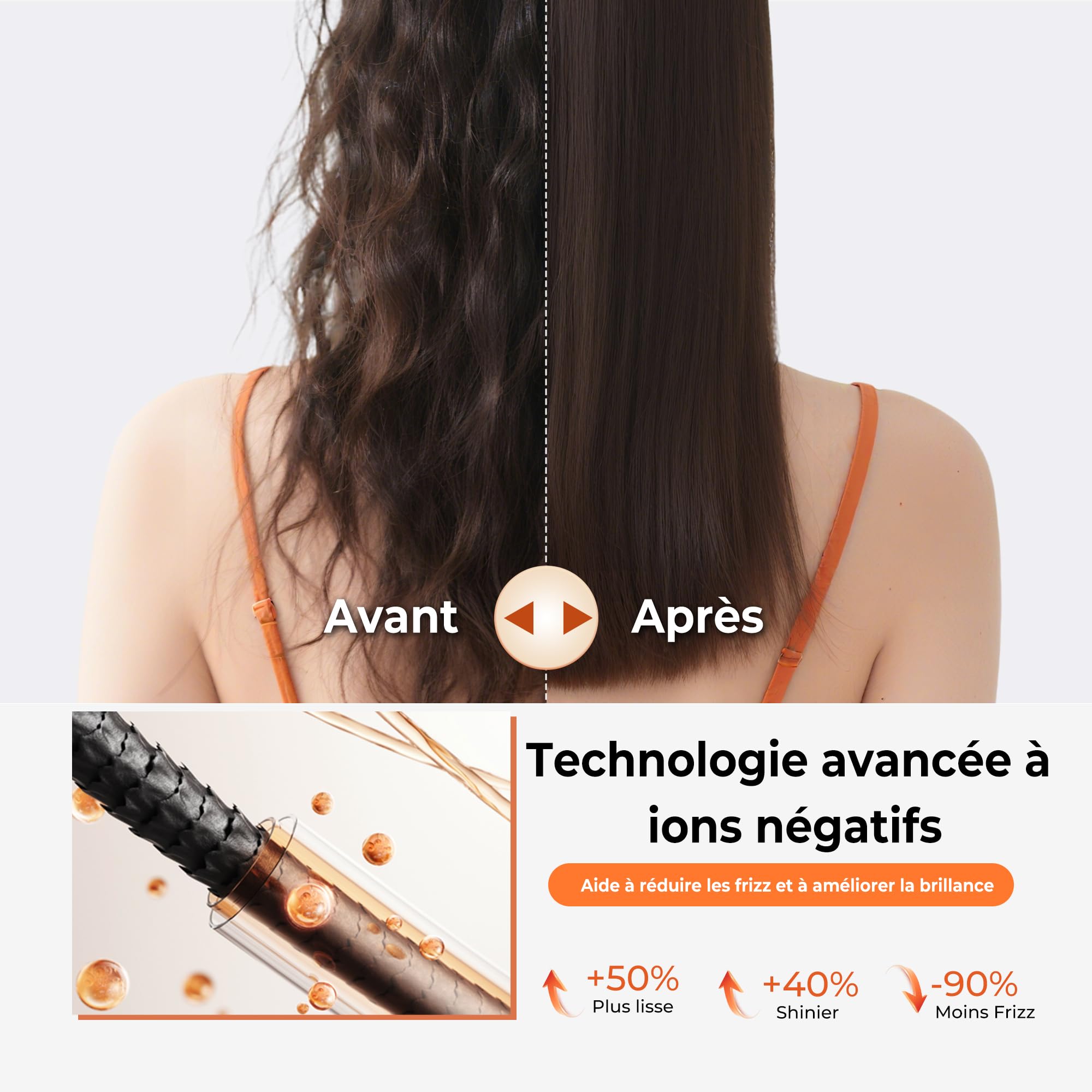 High-Speed 5 in 1 Haarstyler - Faltbarer Multistyler mit Coanda | 110.000 U/min Motor, rundbürste föhn für Volumen, Ionen Lockenföhn & Warmluftbürste Set, ideal für Reisen