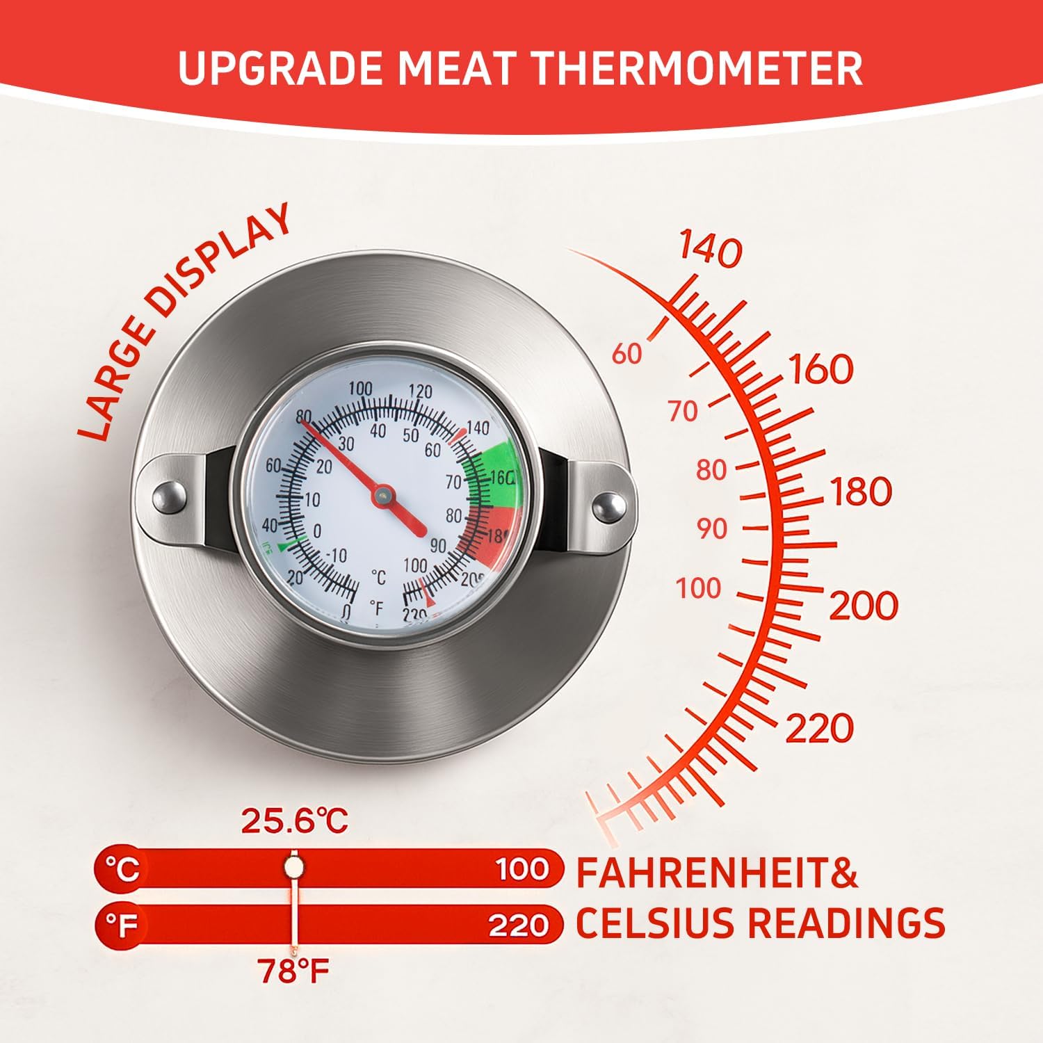 304 Stainless Steel Ham Maker Press With Large Dial Thermometer and Cool-Touch Handle Ham Press Cooking Tool for deli meats, Including 20 Cooking Bags and Recipe Guide