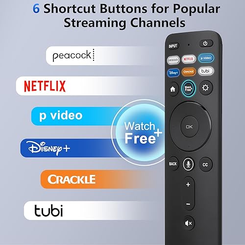 Miniatura 7 de para VIZIO Smart TV Control remoto para reemplazo de voz, para televisores inteligentes VIZIO