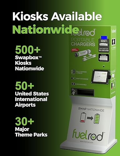 Miniatura 6 de FuelRod Kit de cargador portátil USB-C, paquete de 2, incluye todos los cables y adaptadores compatibles con todas las tabletas y teléfonos