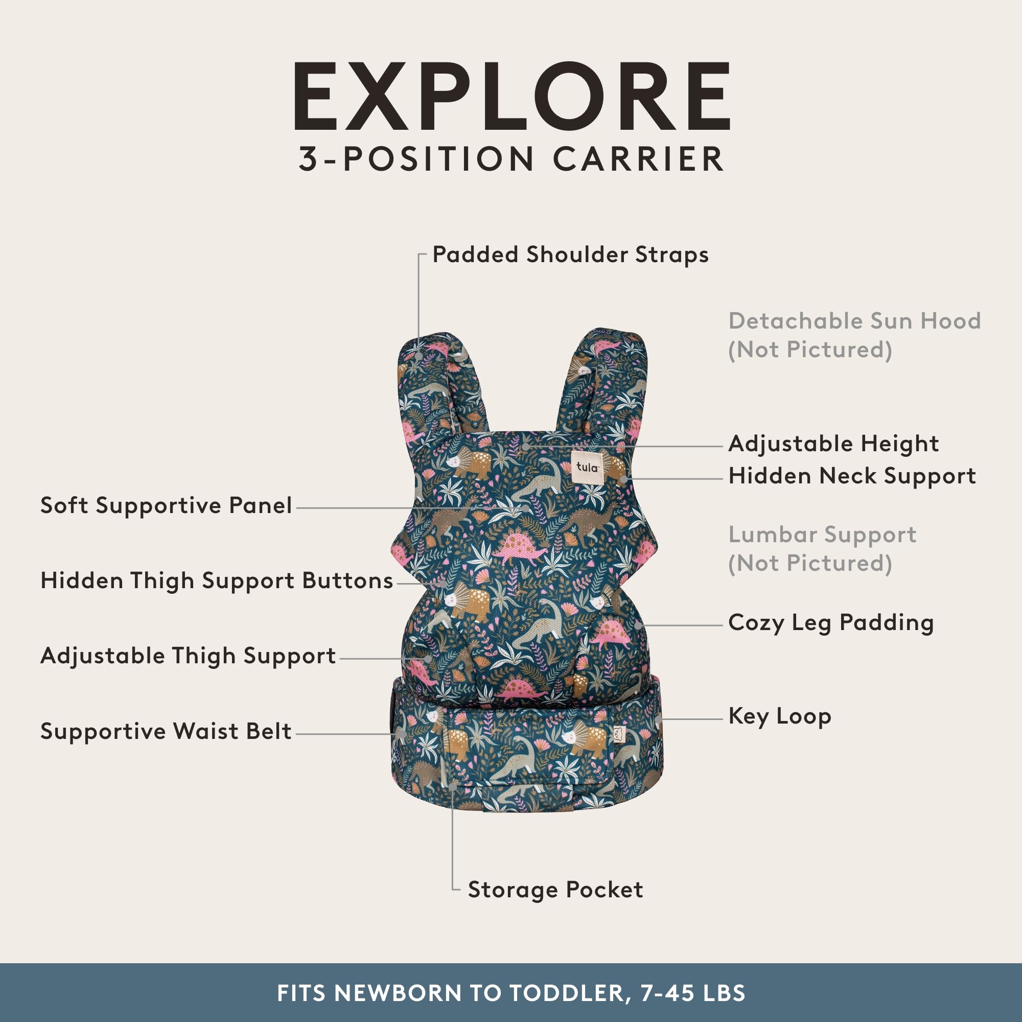 Amazon.com: Baby Tula Explore Carriers - Breathable Baby Carrier