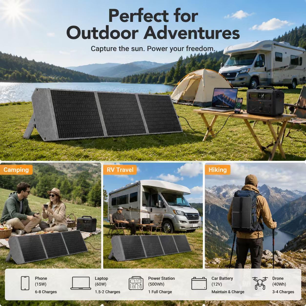 Panel solar plegable portátil de 100 W, 23 % de alta eficiencia, PD45 W USB-C QC3.0 USB-A XT60 puerto CC, cargador solar con soportes dobles para camping, RV, batería de 12 V fuera de la red (100 W