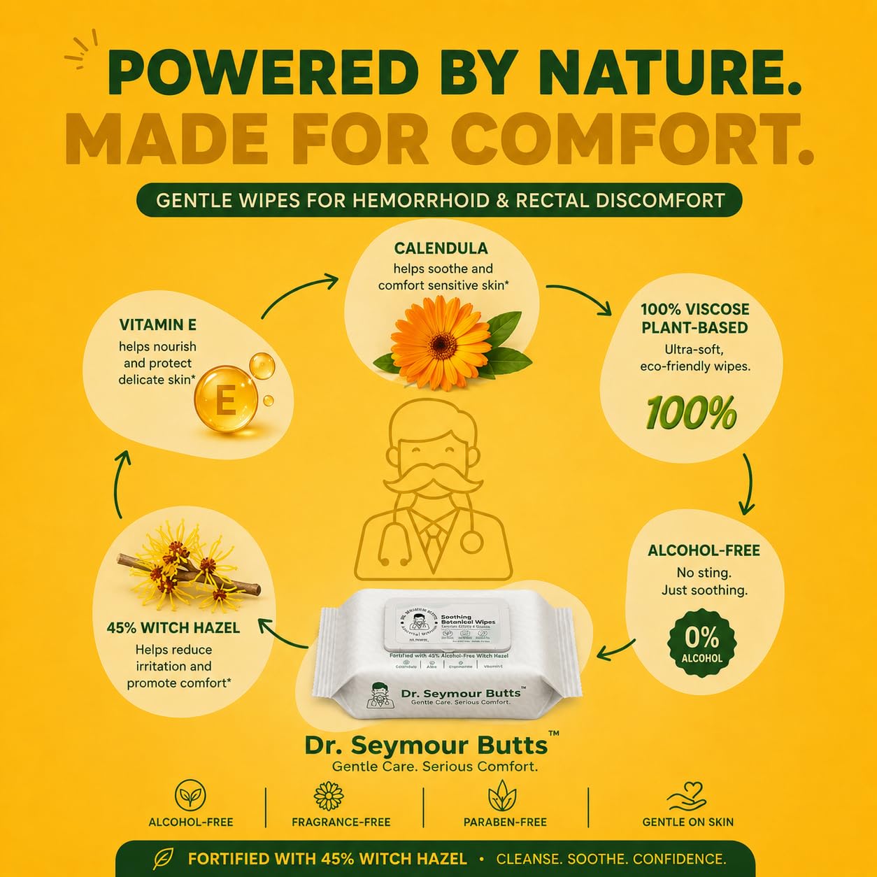 Dr. Seymour Butts Salviette per emorroidi, confezione da 3 (45 pezzi ciascuna), senza alcool, amamelide 45% + estratti botanici (alone, calendula, camomilla) - Salviette detergenti delicate per