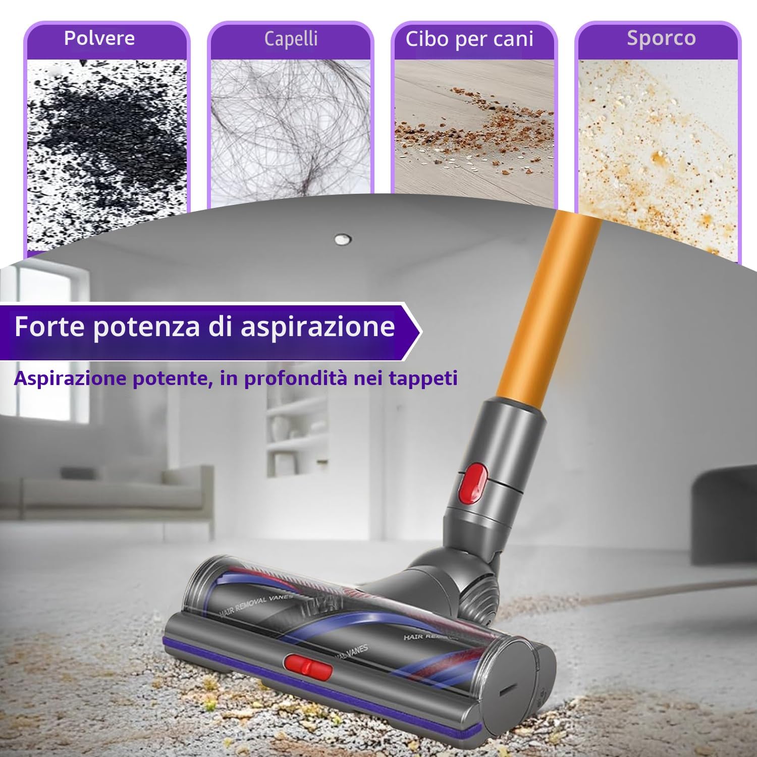 Spazzola Motorizzata per Dyson V10 V11 V7 V8 V15 Aspirapolvere ricambi, Azionamento Diretto Bocchetta per Pavimenti per Dyson V7 V8 V10 V11 V15, Testina per Pavimenti duri e Tappeti