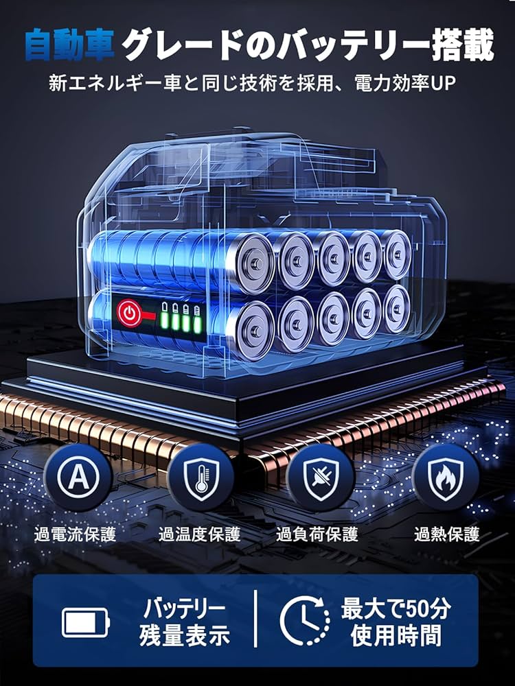 大容量バッテリー コードレス 高圧洗浄機 ３つのギア Amazon.co.jp: 充電式 高圧洗浄機【2025新型モデル強化版】高圧