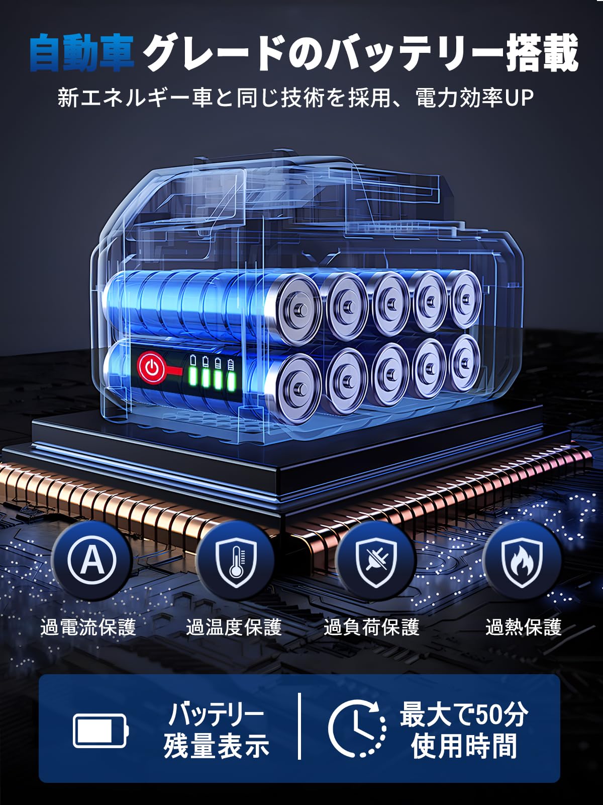 高圧洗浄機コードレス 充電式 8MPa ブラシレスモーター 洗車店監修 Amazon | 高圧洗浄機 コードレス 充電式 【2025新登場強化版